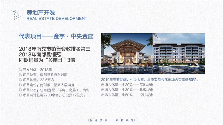 房地产开发9.jpg