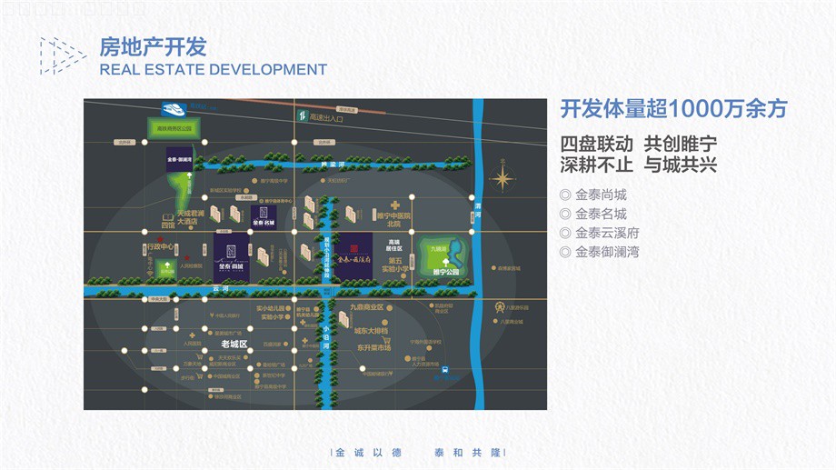 房地产开发12.jpg